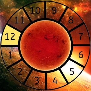The Sun shown within a Astrological House wheel highlighting the 12th House